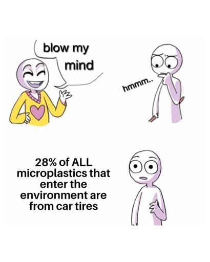 Cars are hazardous for the environment!